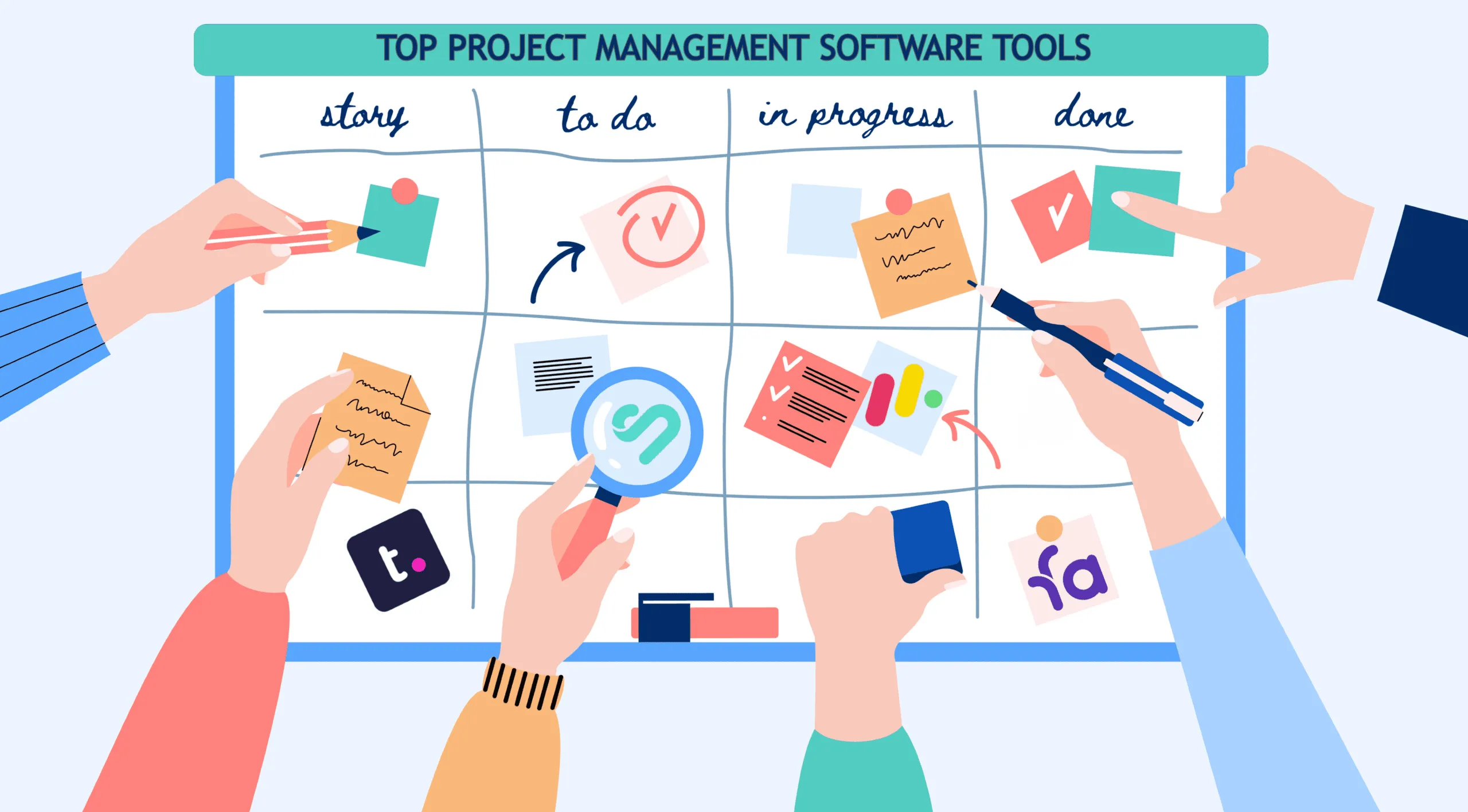 Best Project Management Tools Every Business Should Use in 2026 business resource